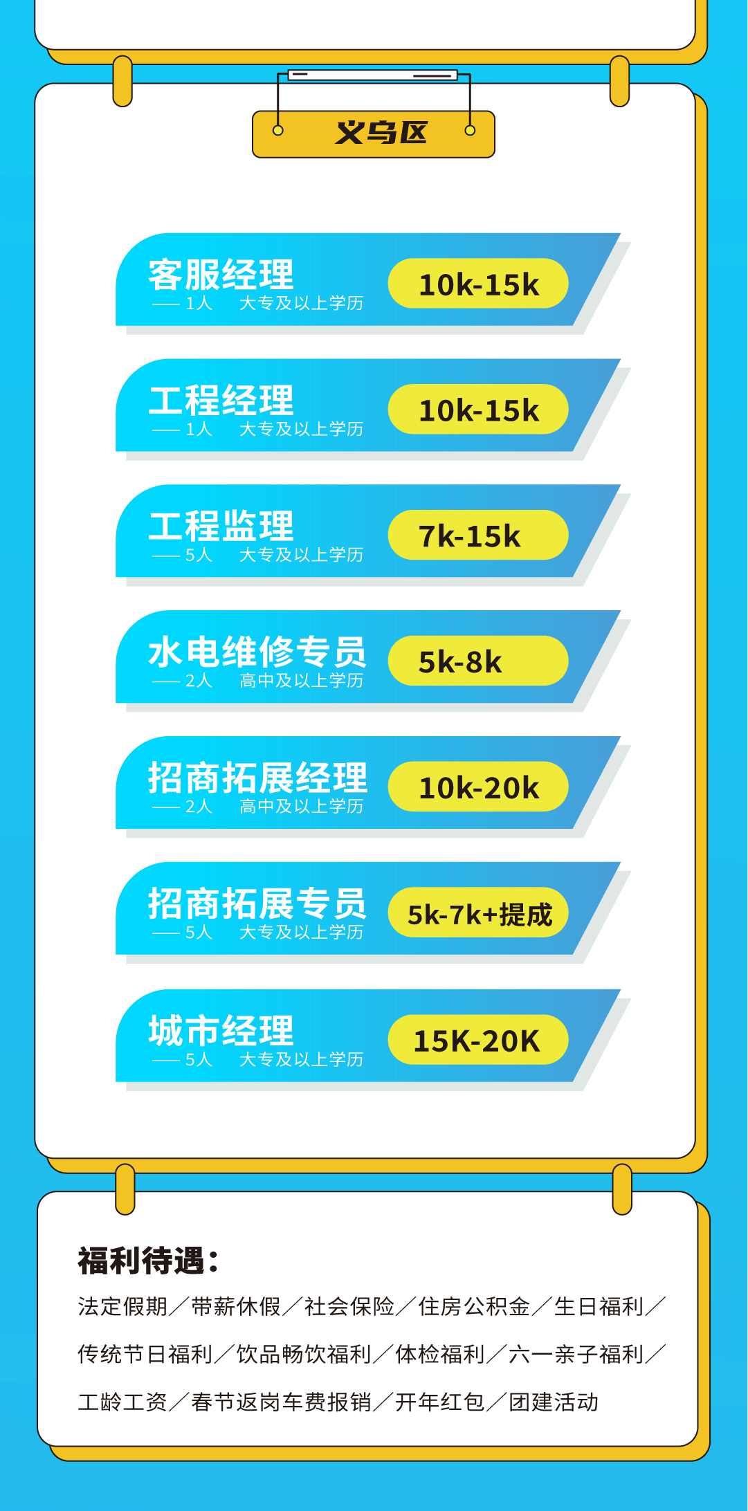 中国·3003新葡的京奶茶招聘