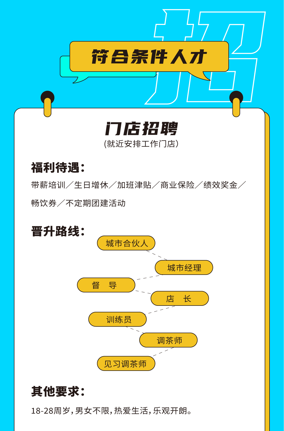 中国·3003新葡的京奶茶招聘